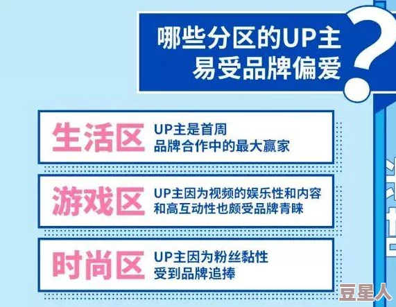 b站推广入口2023：内部消息称，b站将在明年推出全新的推广入口，引发业界猜测