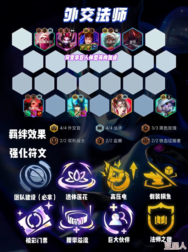 金铲铲之战S13重新联合阵容搭配攻略大揭秘！惊喜新玩法技巧与最强阵容全解析来袭！
